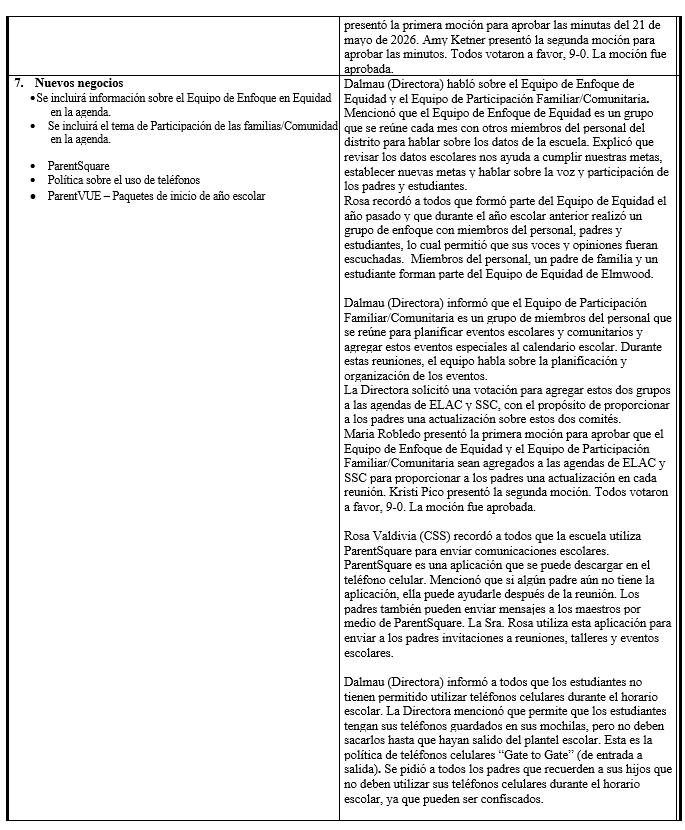 SSC Minutes 09-03-26 Spanish