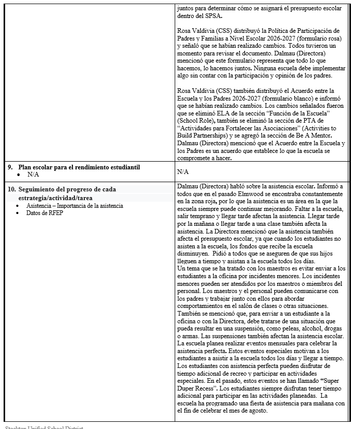 SSC Minutes 09-03-26 Spanish