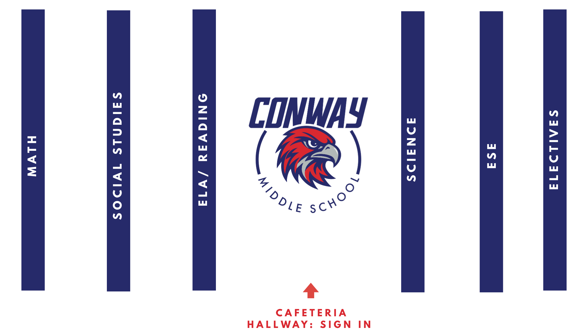 A graphic features the Conway Middle School logo with a red and blue eagle head in the middle, flanked by vertical blue bars which are tables labeled Math, Social Studies, ELA/Reading, Science, ESE, and Electives.