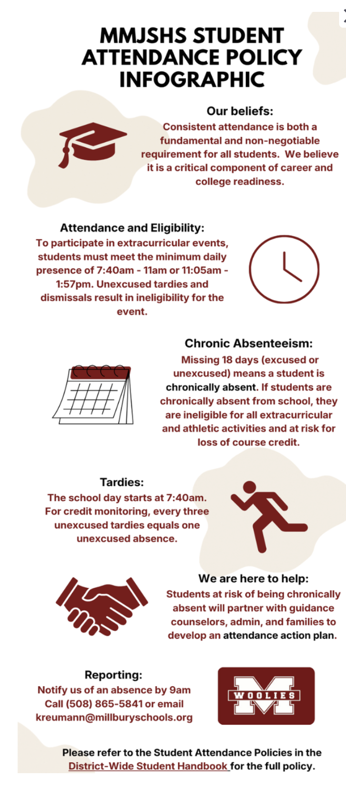 attendance