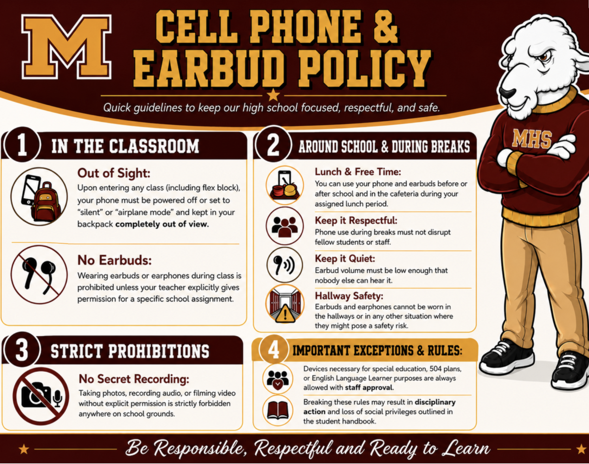 Cell Phone and Earbud