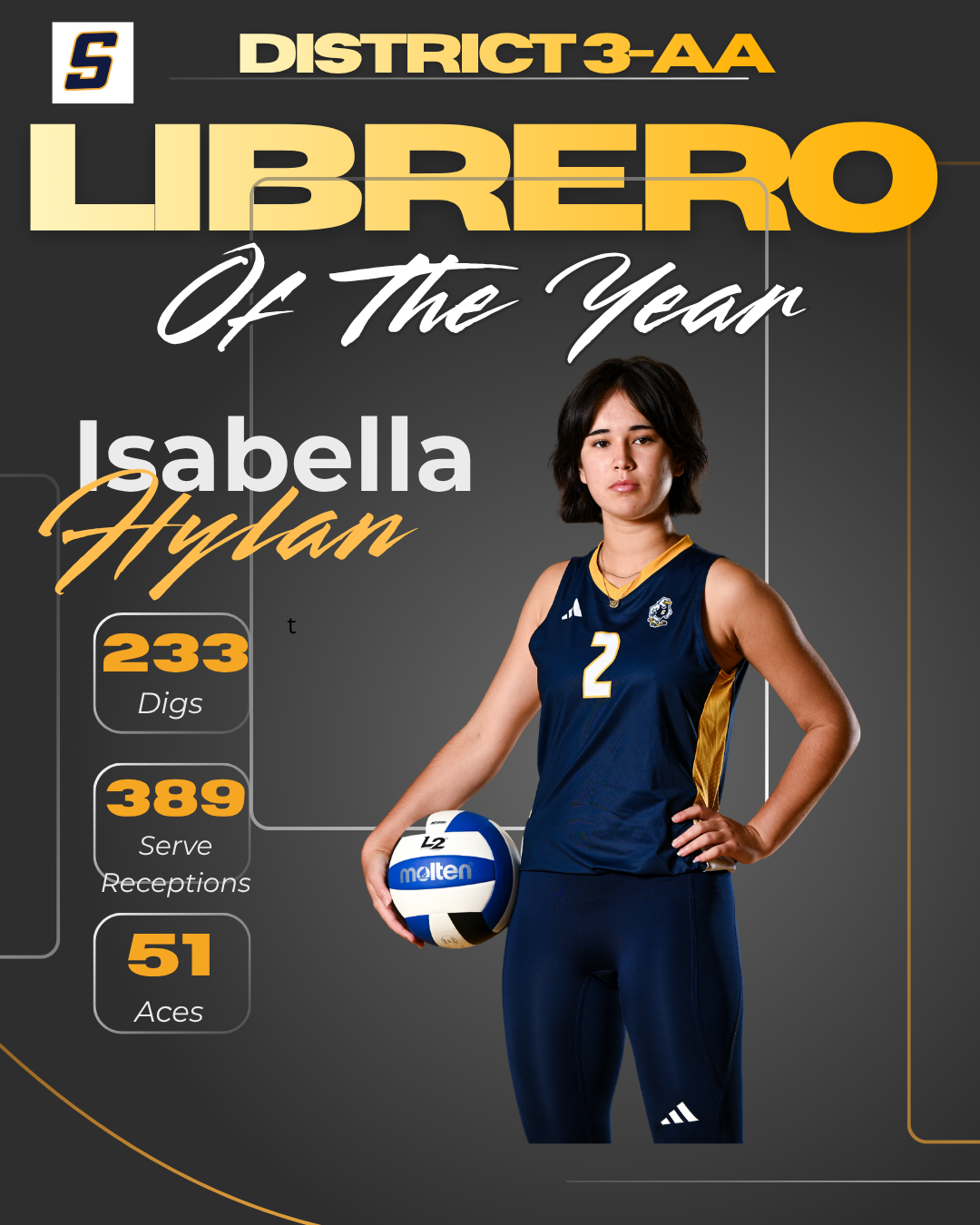A sports graphic celebrating Isabella Hylan as "Libro Of The Year" for District 3-AA, showing her holding a volleyball.