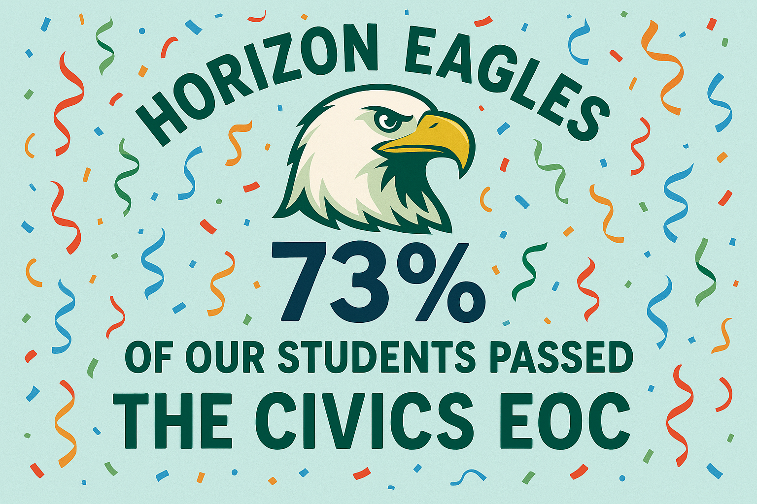 Congratulations Eagles!
