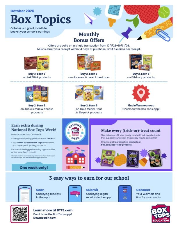 You Might Remember Box Tops For Education...
