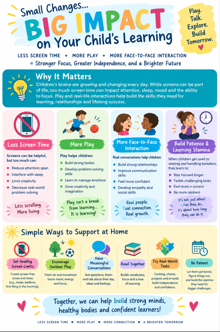 Teamwork = SUCCESS for Students!