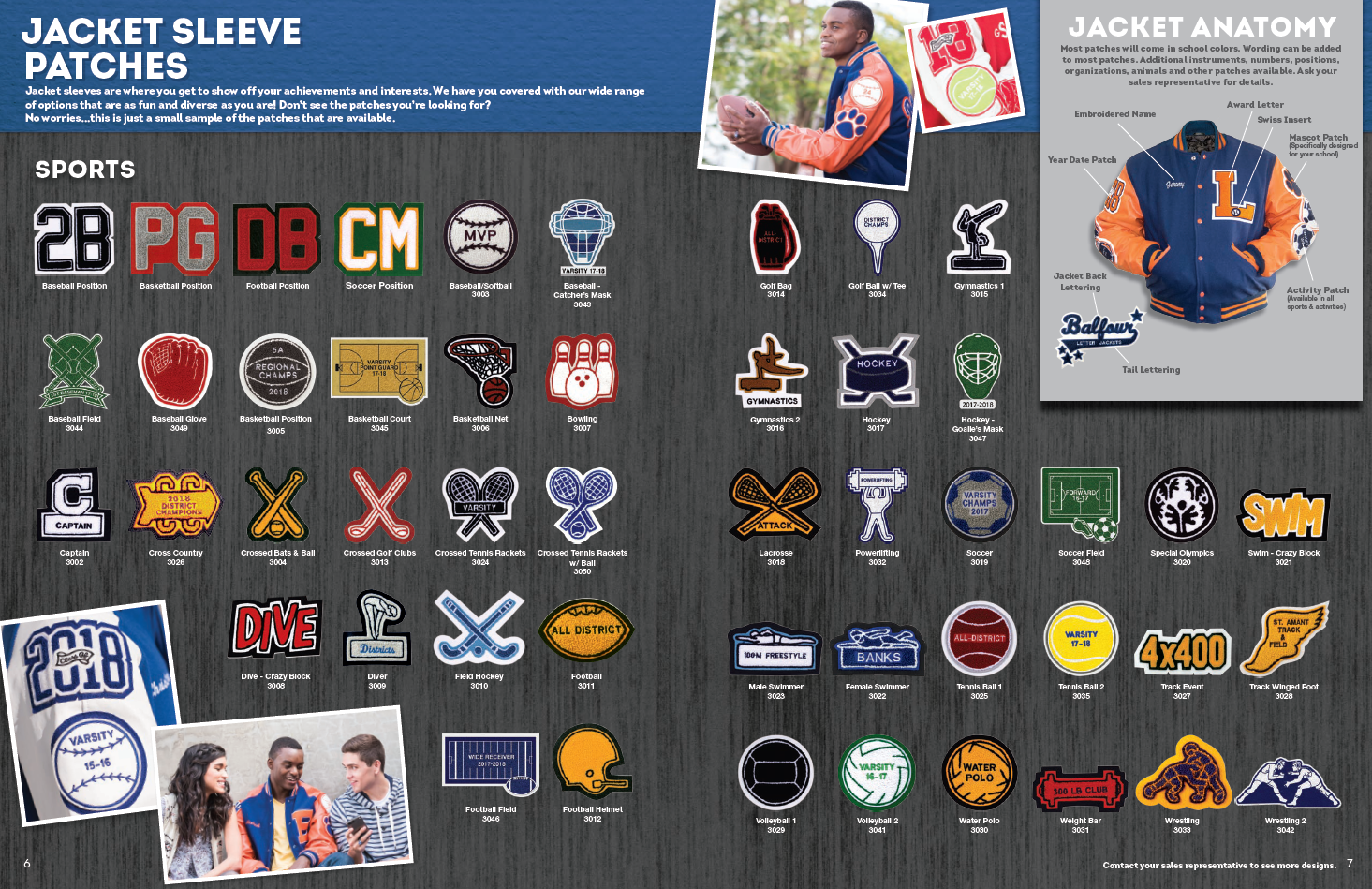 A collage of various sports-themed jacket patches and a diagram of jacket anatomy.
