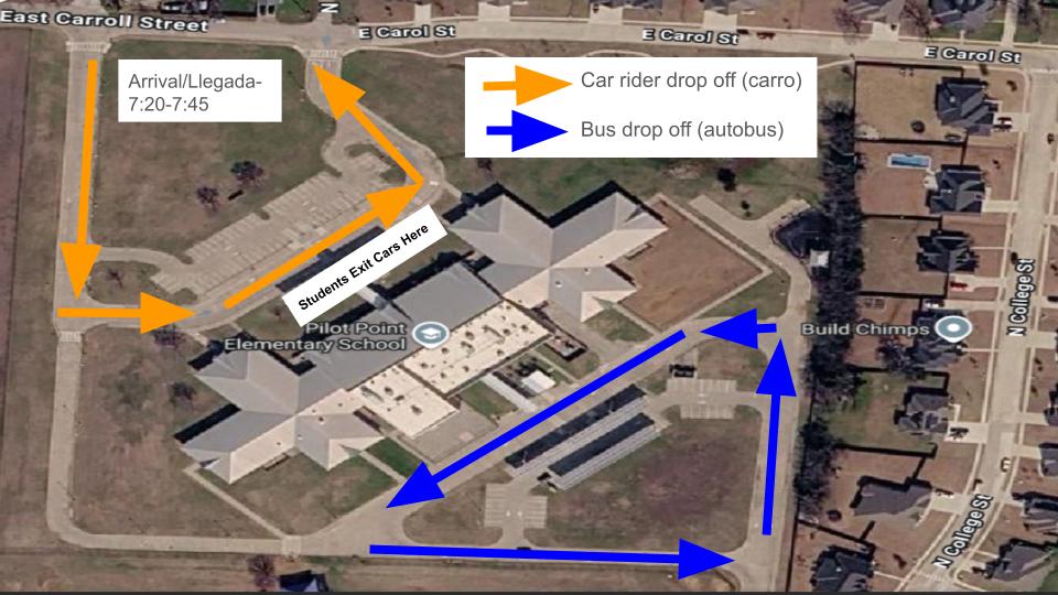 Arrival and Dismissal Maps