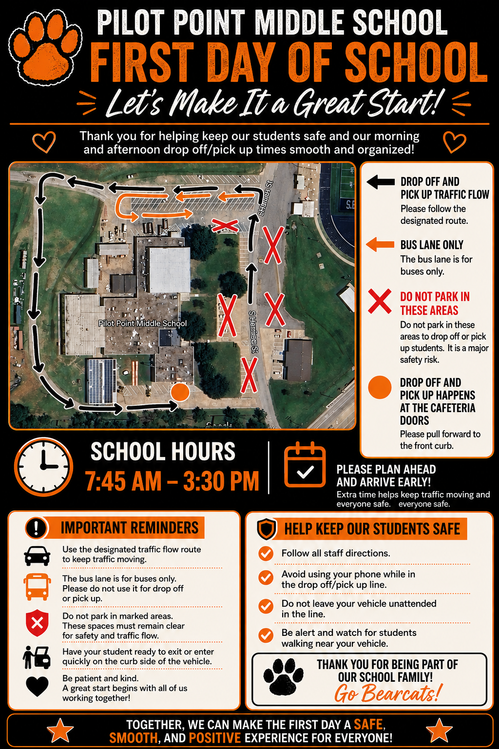 First Day Procedures