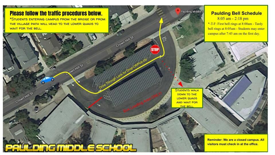 Information for the First Day of School