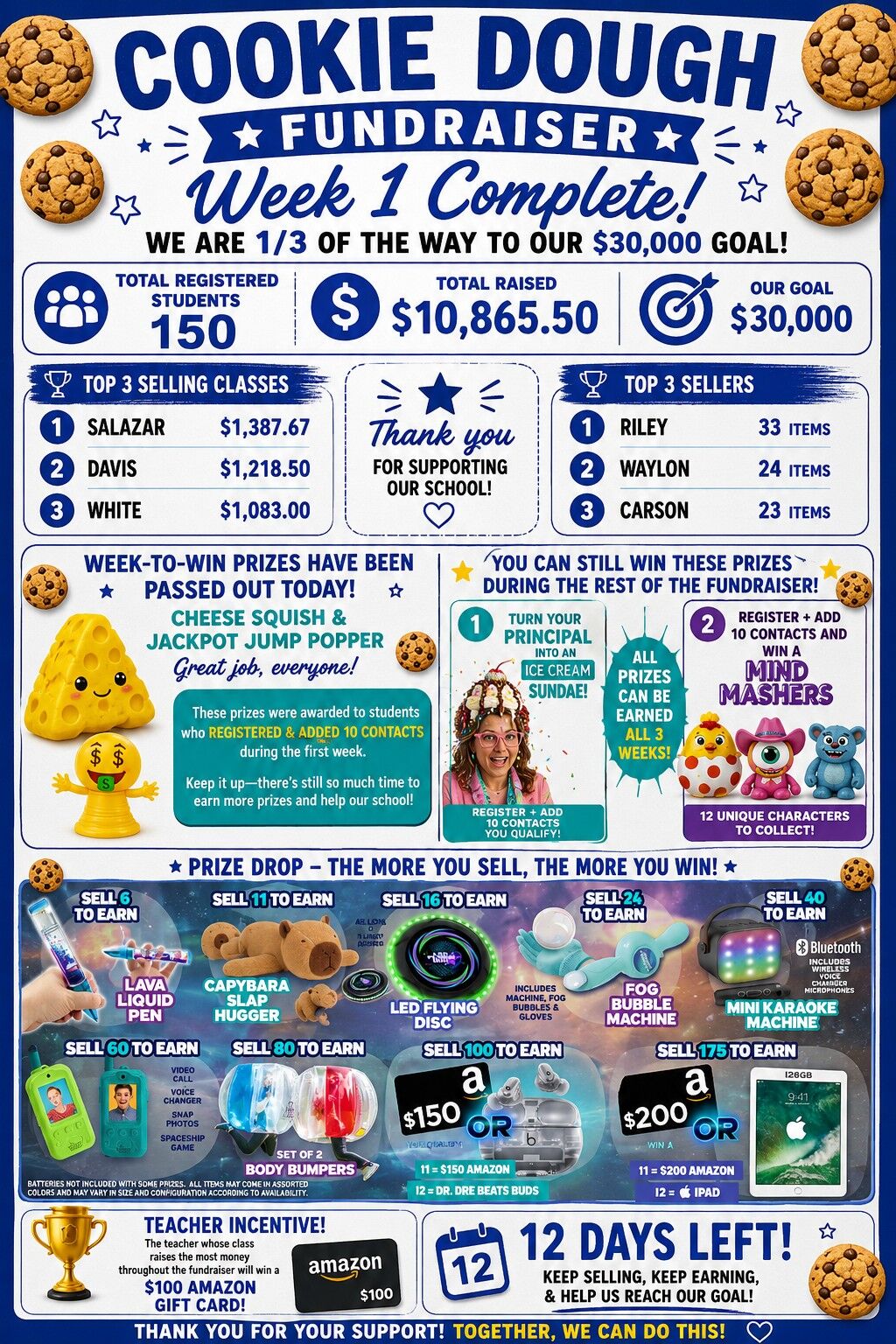 PPPTG  Cookie Dough Fundraiser - Week One Update