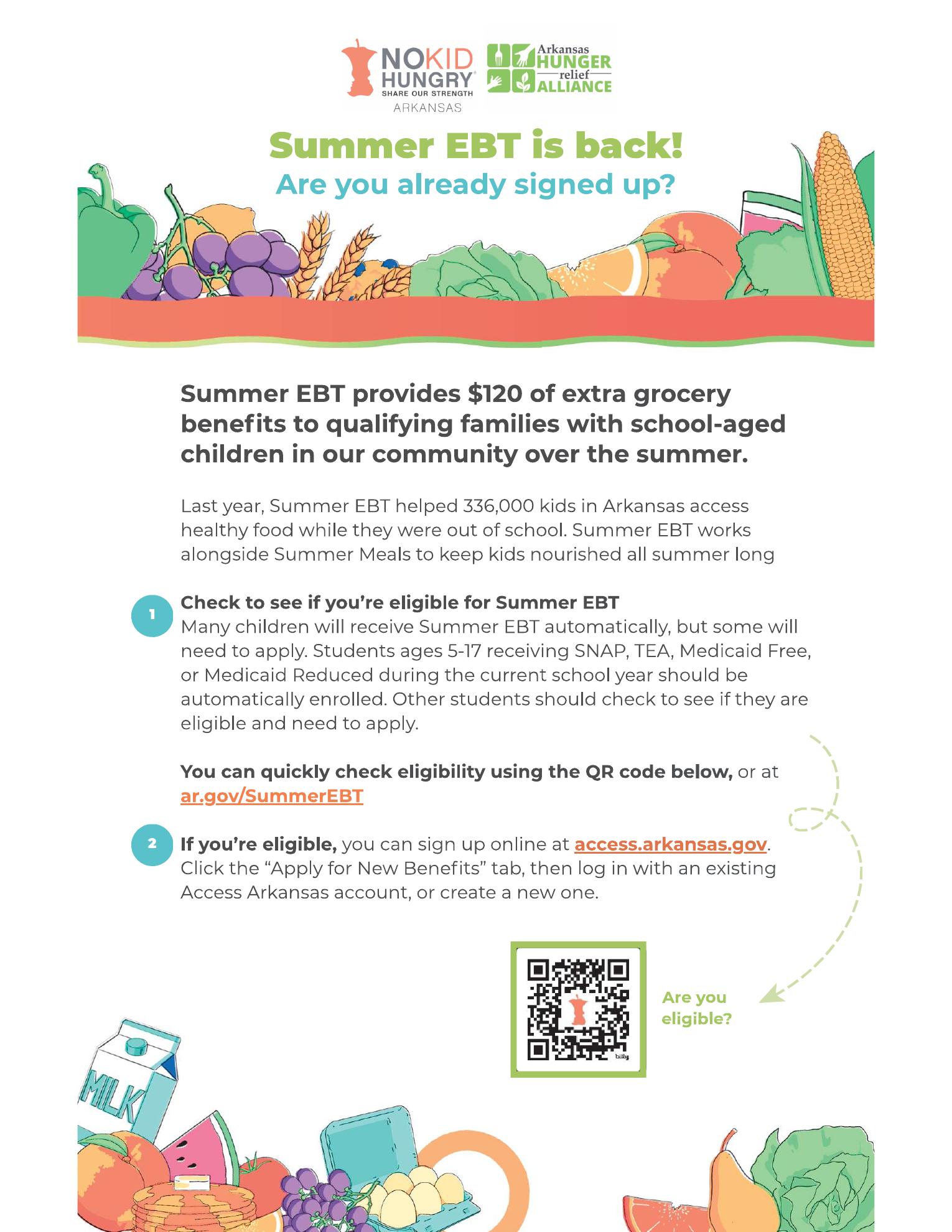 Summer EBT Program