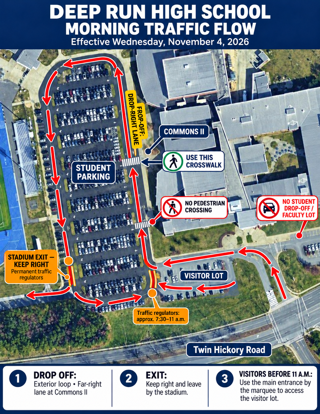 DRHS Revised Traffic Plan - beginning Wed, Nov 4 - for Drop-Off/Pick-Up and Student Drivers