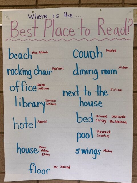 We LOVE Reading!!!