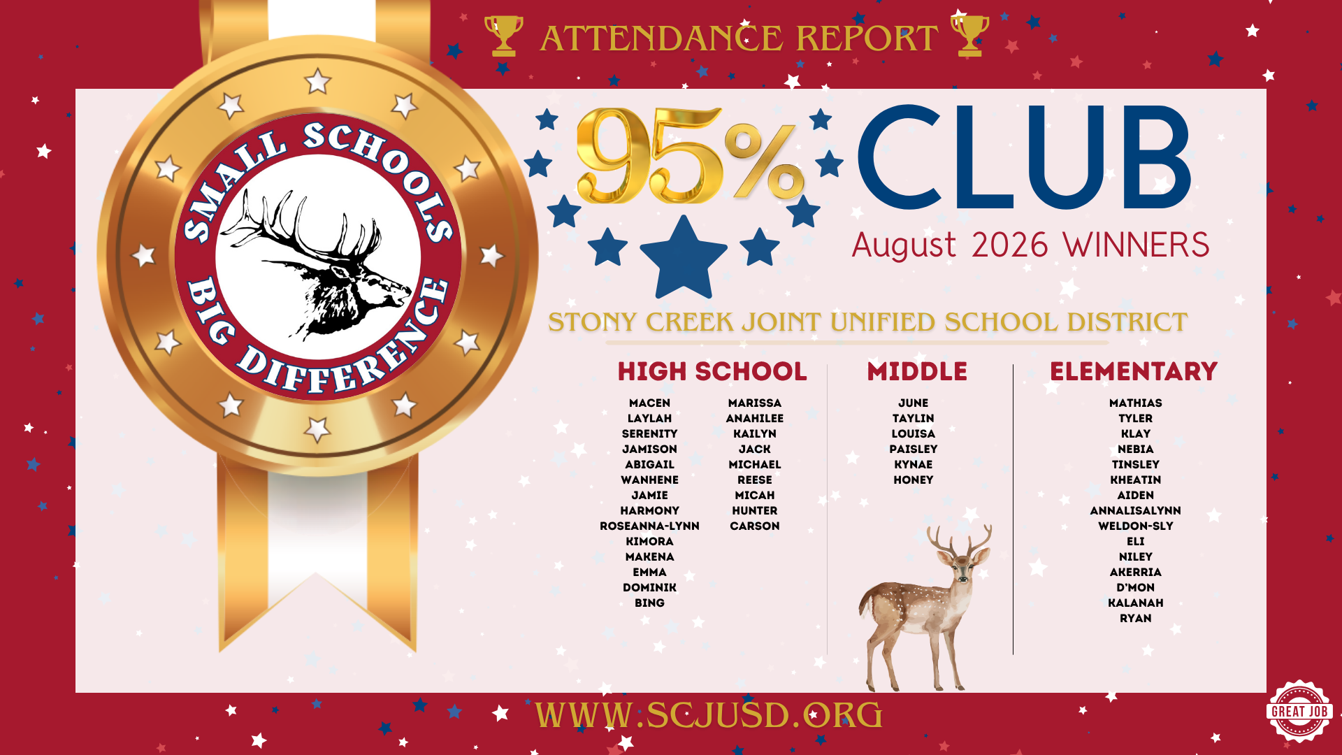 🏆 We are incredibly proud to celebrate our August 95% Club winners! 🎉