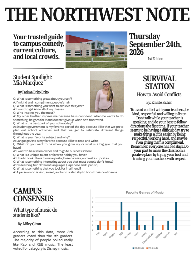 The Northwest Note