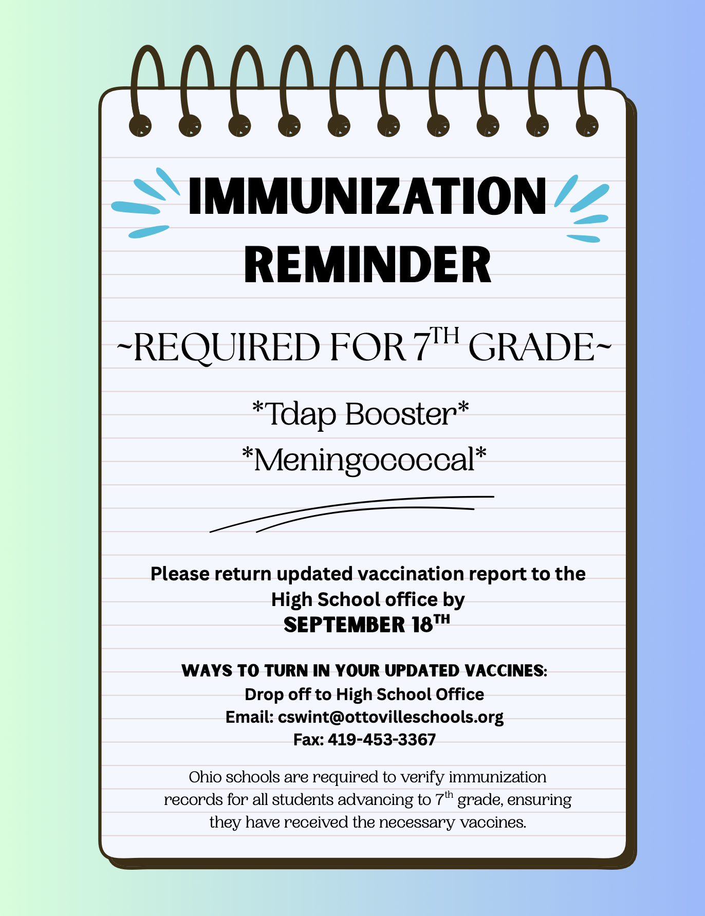 Immunization Reminder