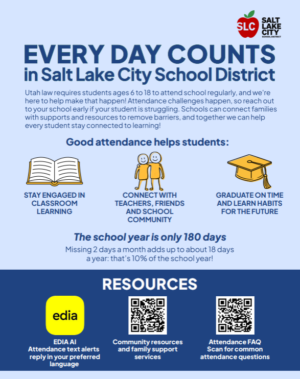 Attendance 