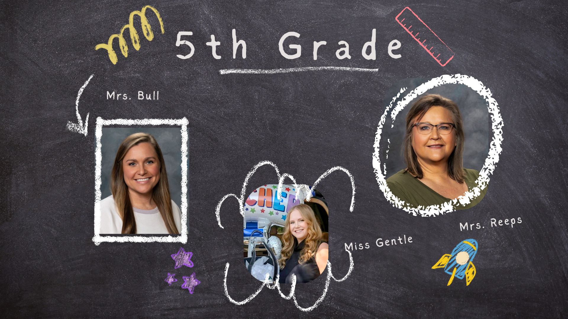 5th-grade Teachers