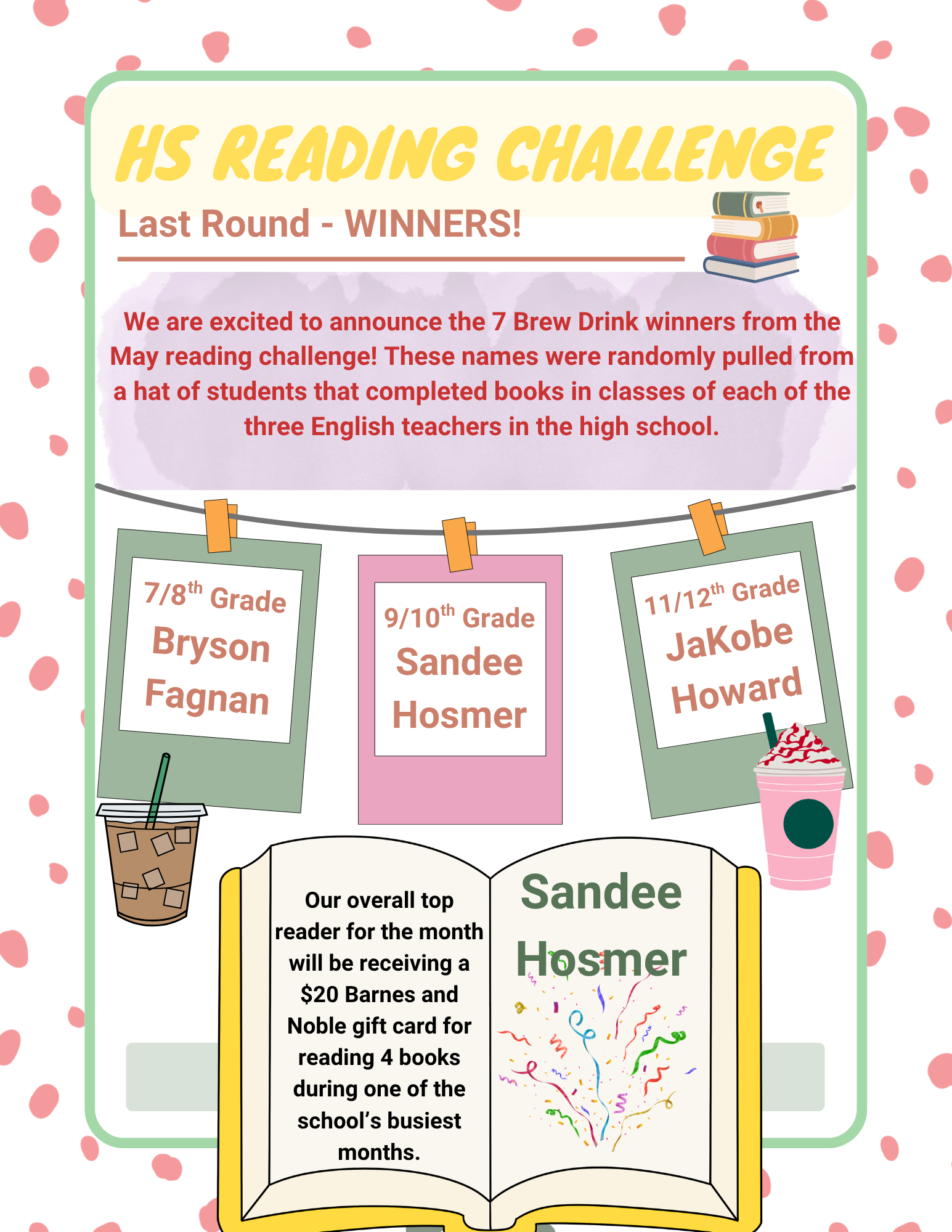 HS Reading Challenge - Final Round