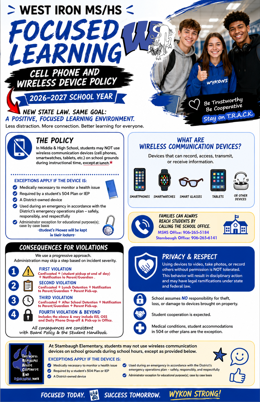 Focusing on Education: Electronic Device Policy