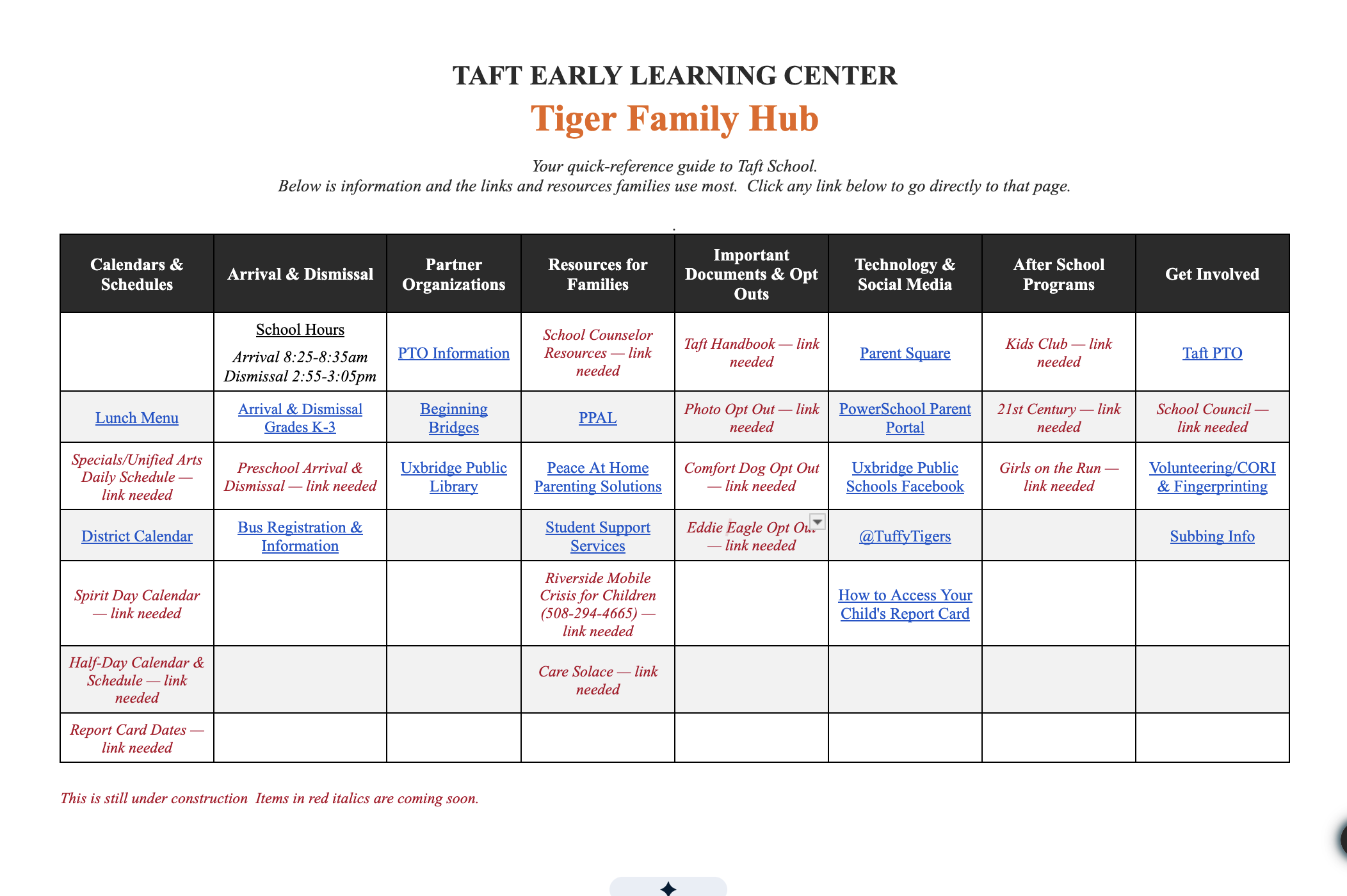 A resource hub table for Taft Early Learning Center titled 'Tiger Family Hub' with links for families.