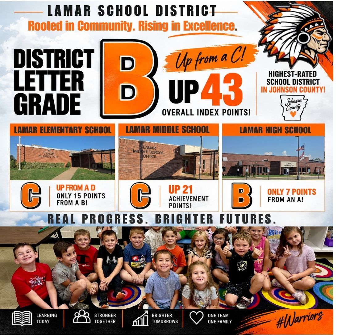 Lamar School District Shows Significant Growth in 2026 School Letter Grades