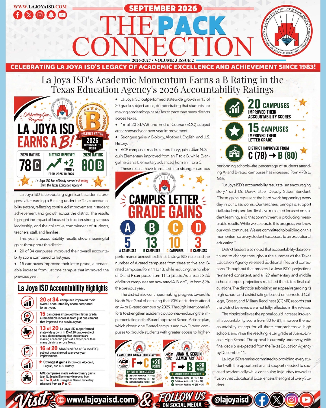 📰🐾 The latest edition of The PACK Connection is here!🌟