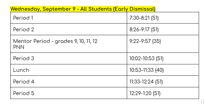 A table showing an early dismissal school schedule for Wednesday, September 9, listing periods 1 through 5, mentor period, and lunch times.
