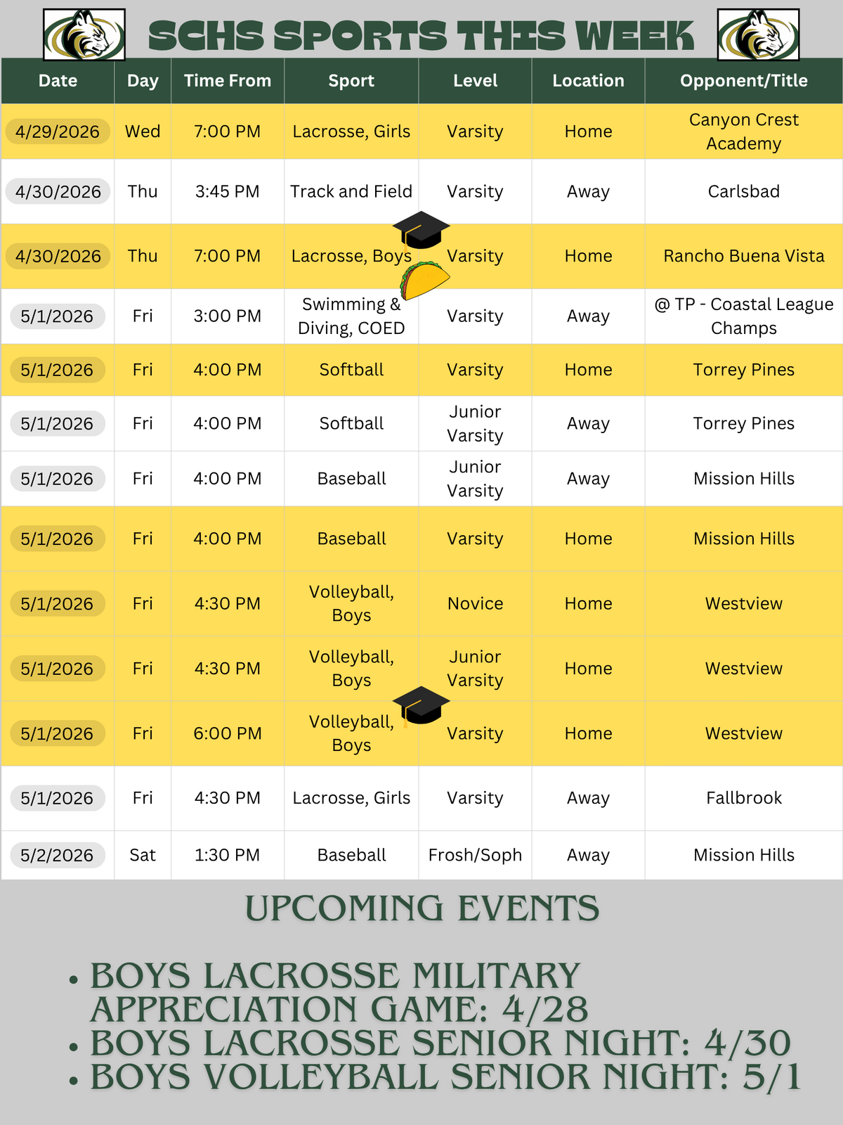 A weekly sports schedule for SCHS.