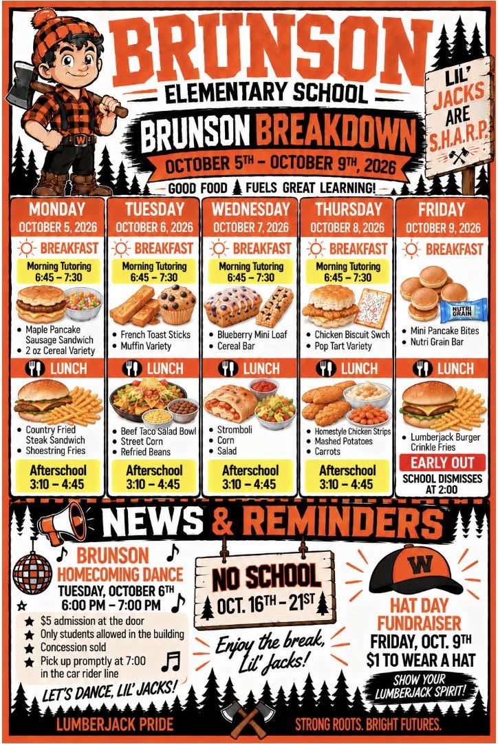 Brunson Breakdown - October 5-9