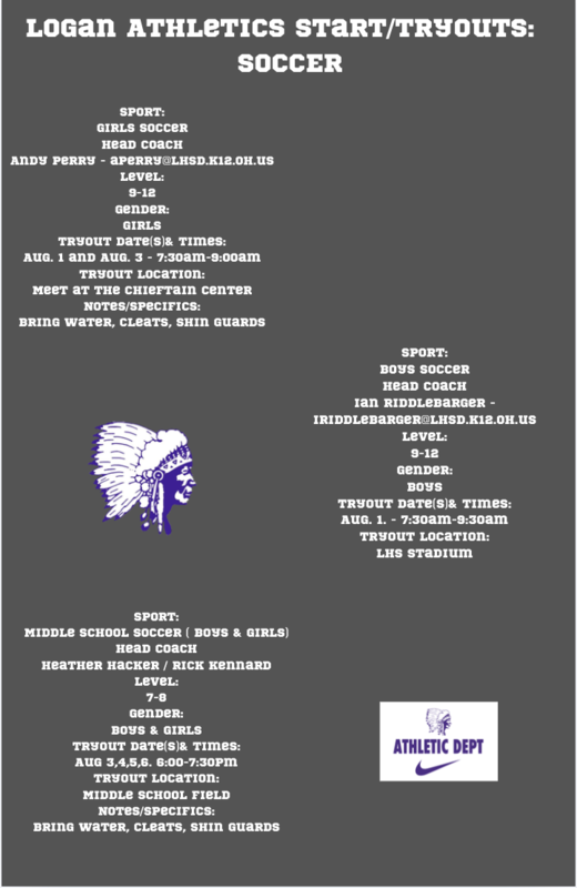 Poster announcing Logan Athletics soccer tryouts for girls, boys, and middle school levels with dates, times, and locations.