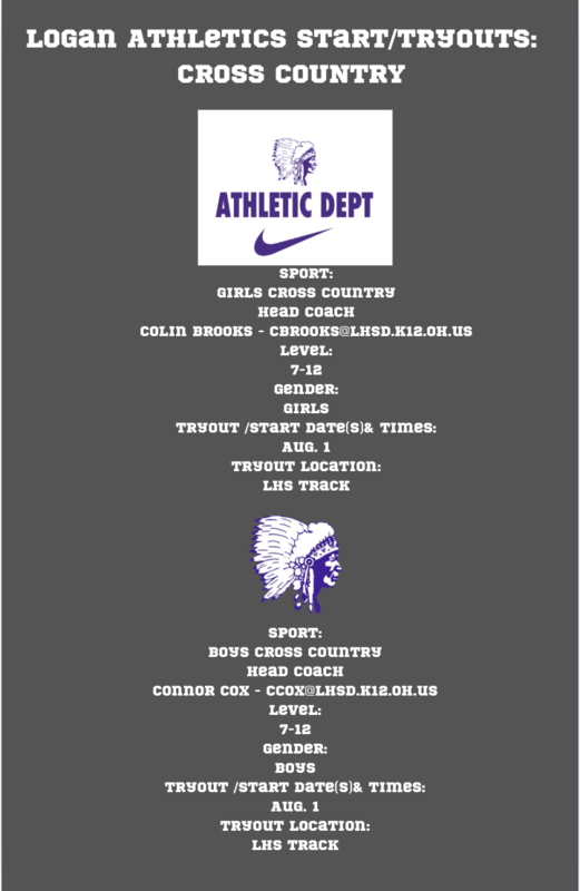 Announcement for Logan Athletics Cross Country start/tryouts, detailing information for both girls and boys teams.