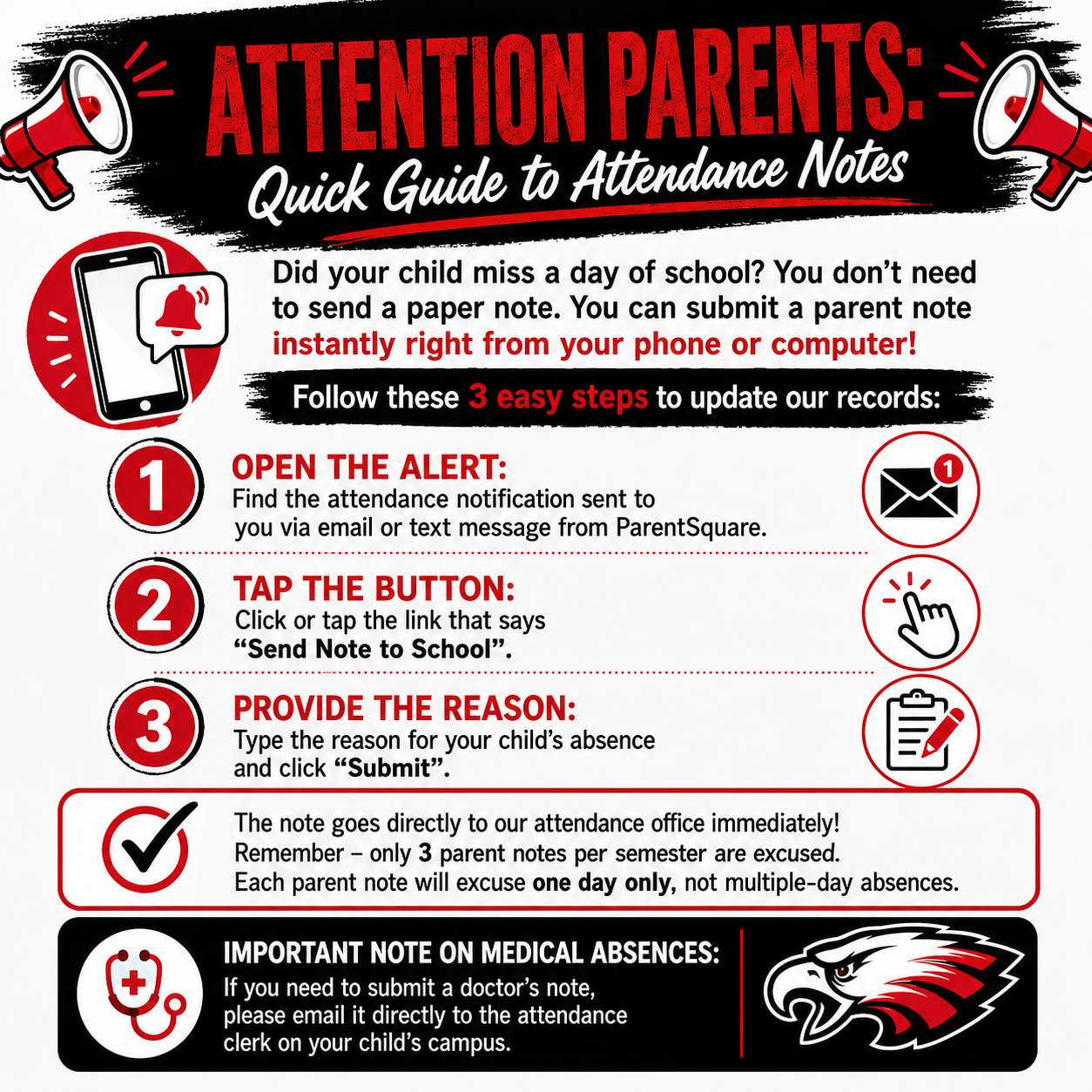 📝 Attendance Notes 