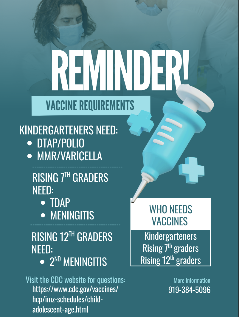 Reminder: Vaccine Requirements
