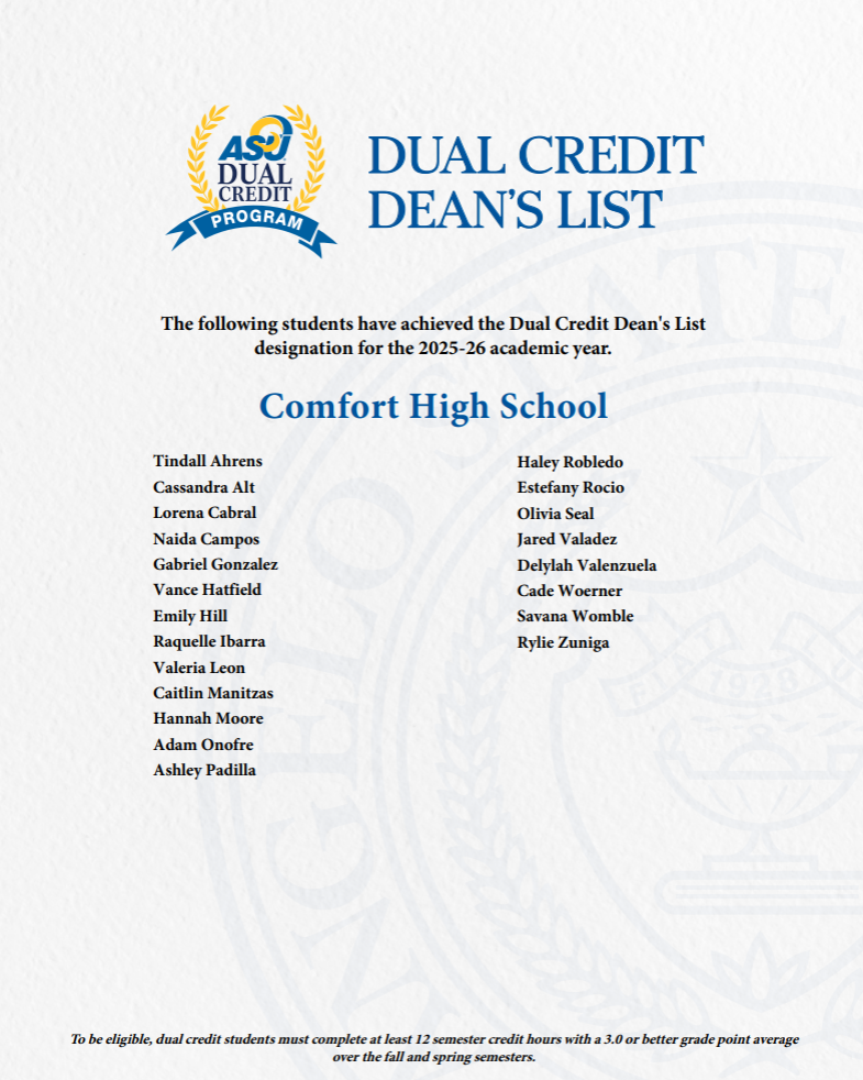 Dual Credit Dean's List - ASU 