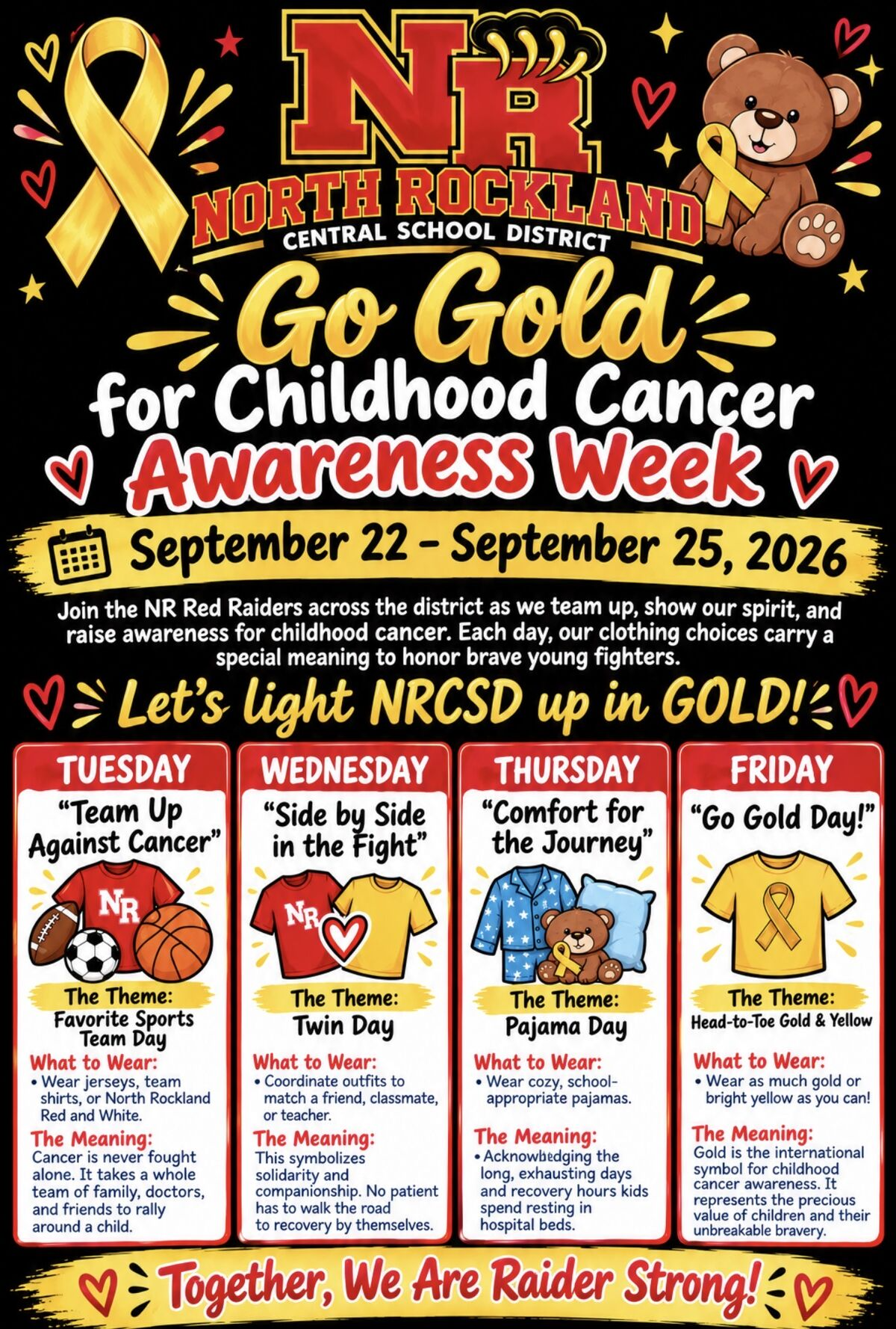 Next Week Activities