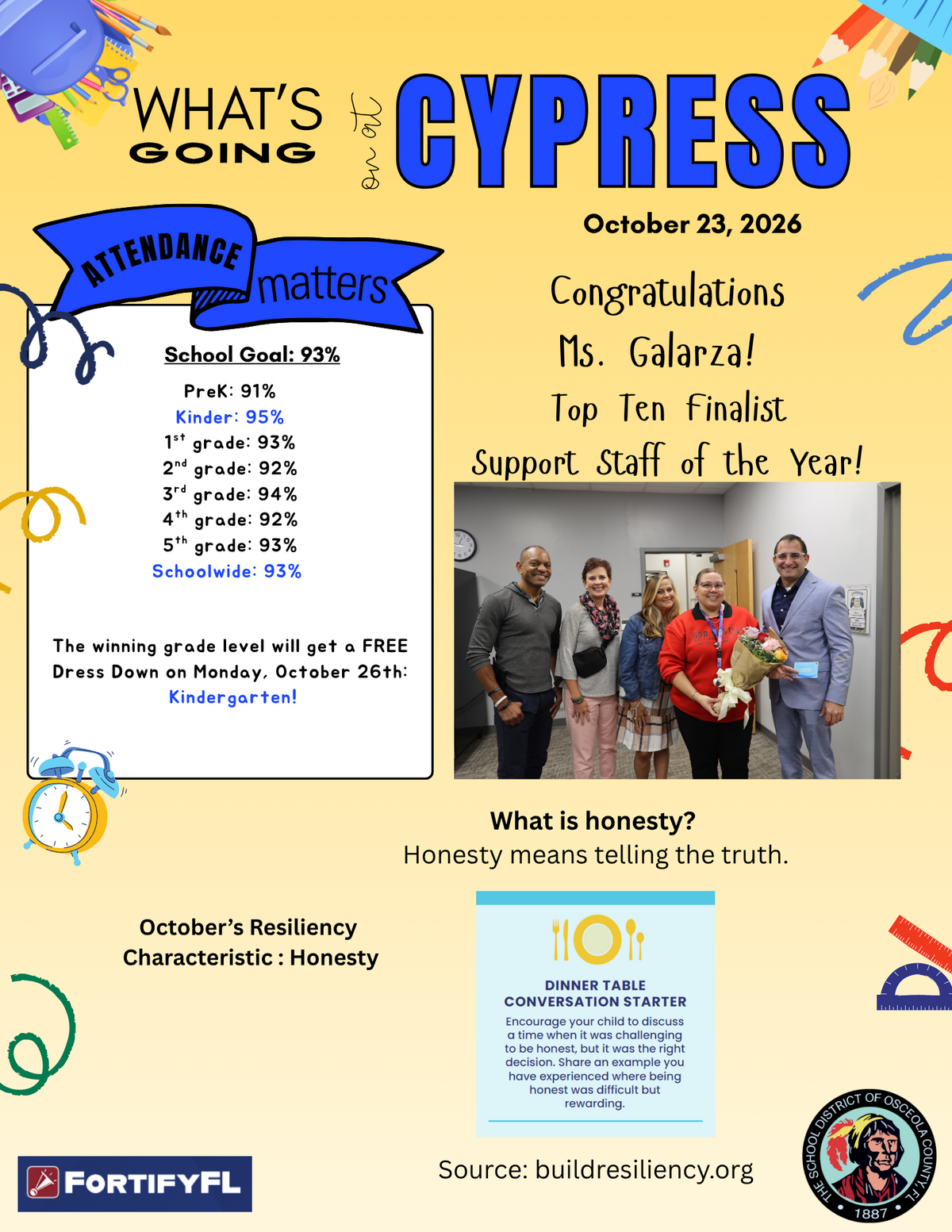 CYES Weekly News