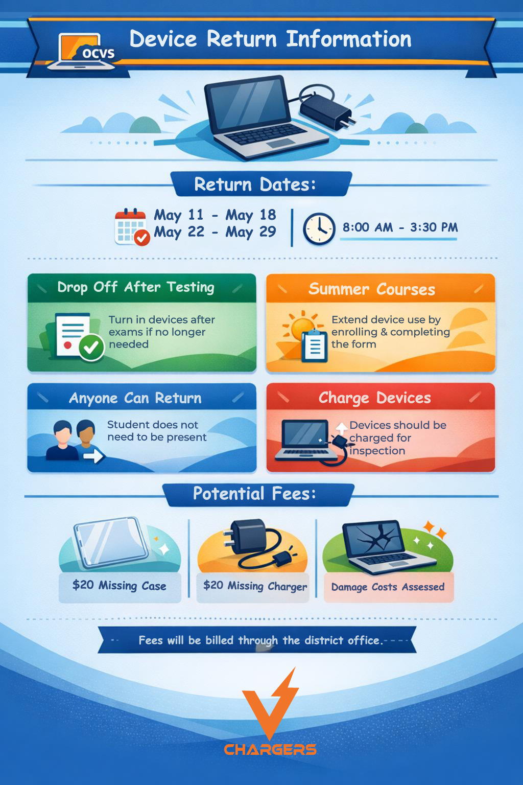 School Device Return Starts Monday!