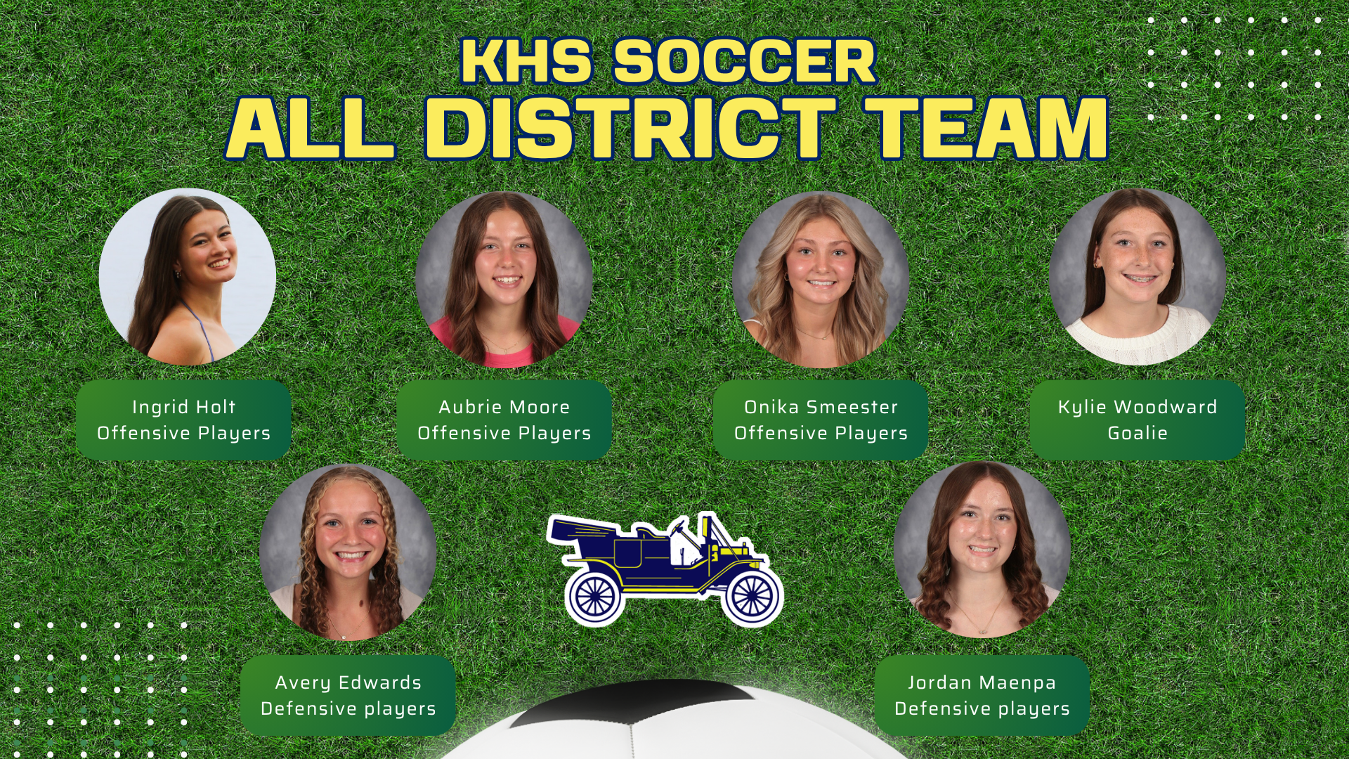 KHS Girls Soccer - All-District Honors