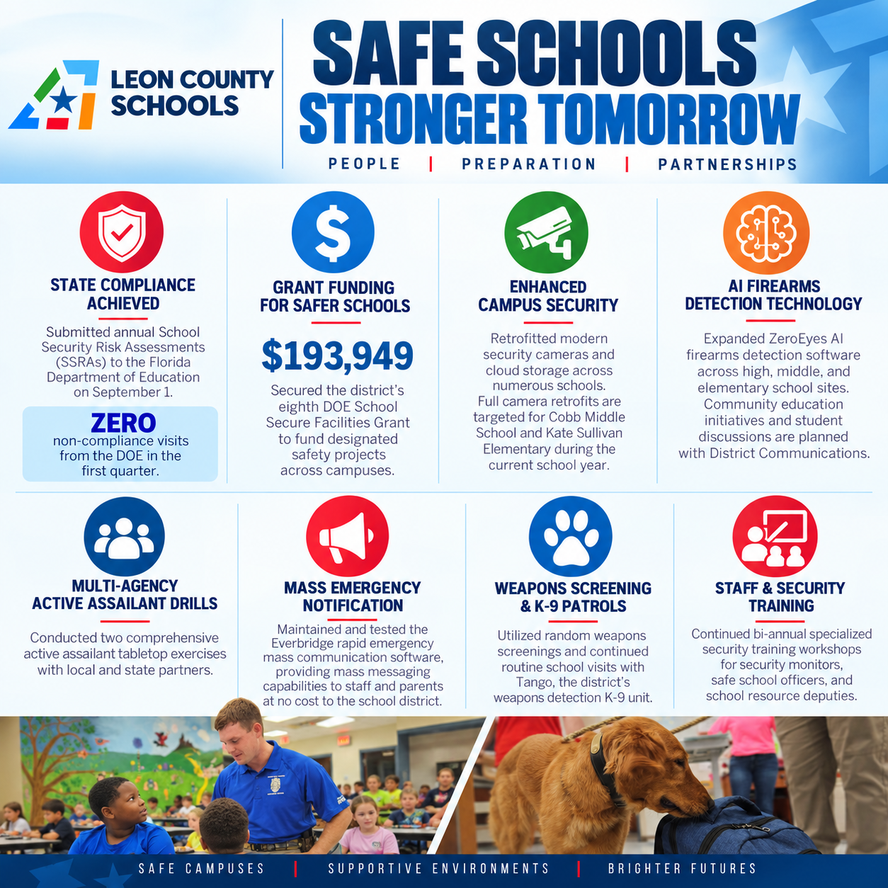Keeping our students and staff safe
