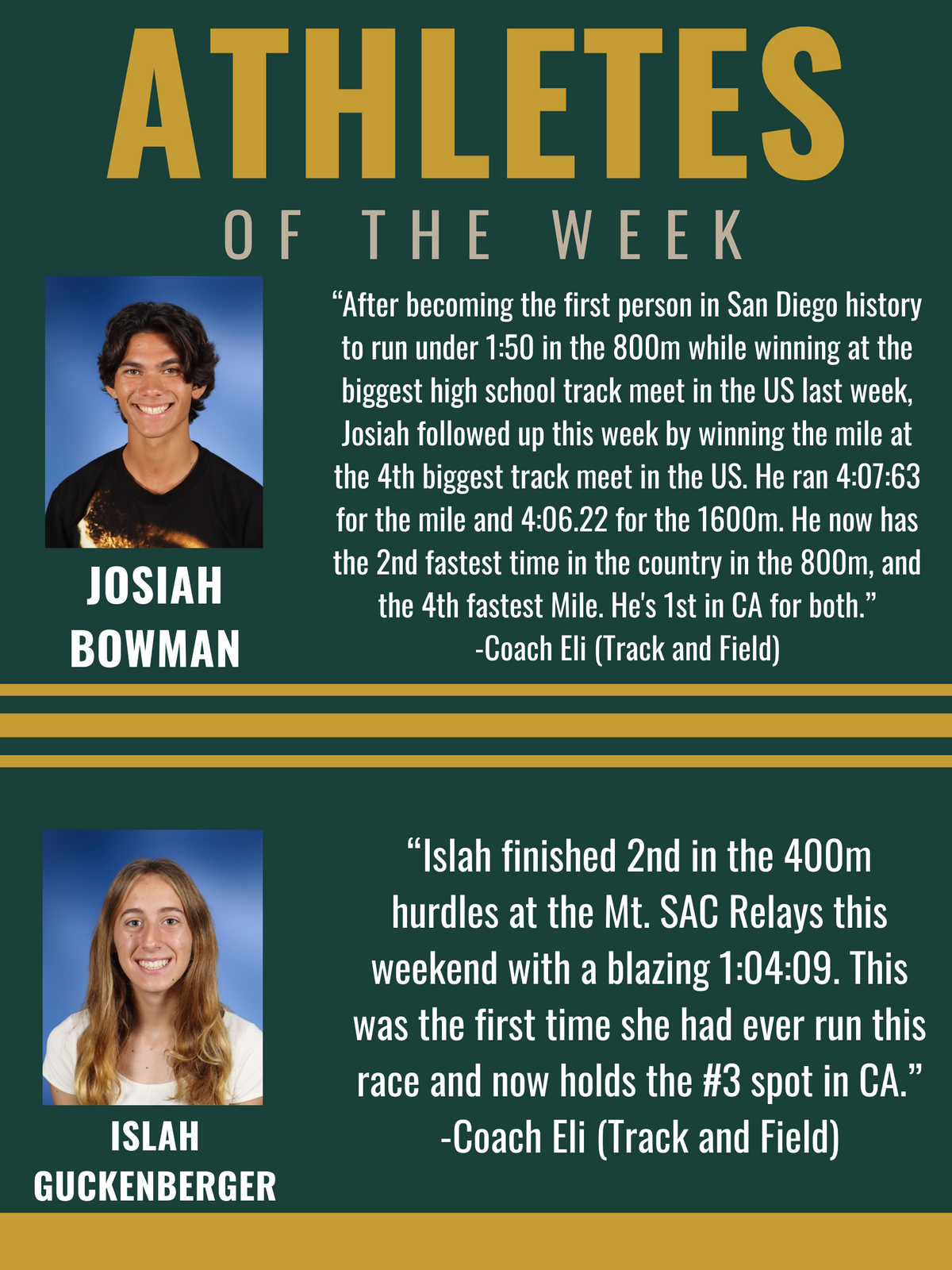 Josiah Bowman and Islah Guckenberger, Athletes of the Week (Track and Field)