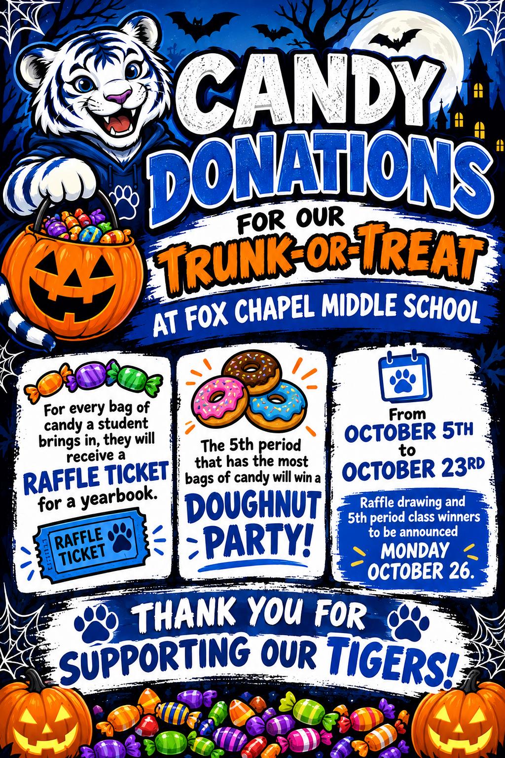 Candy Donations