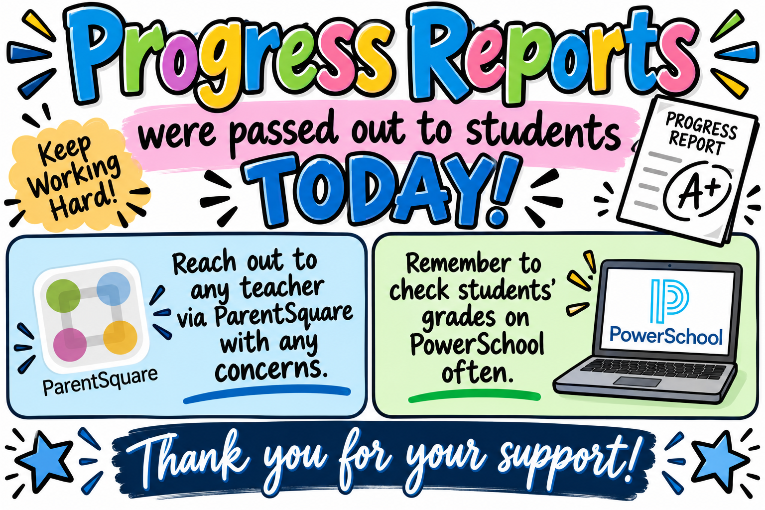 Progress Reports- TODAY!