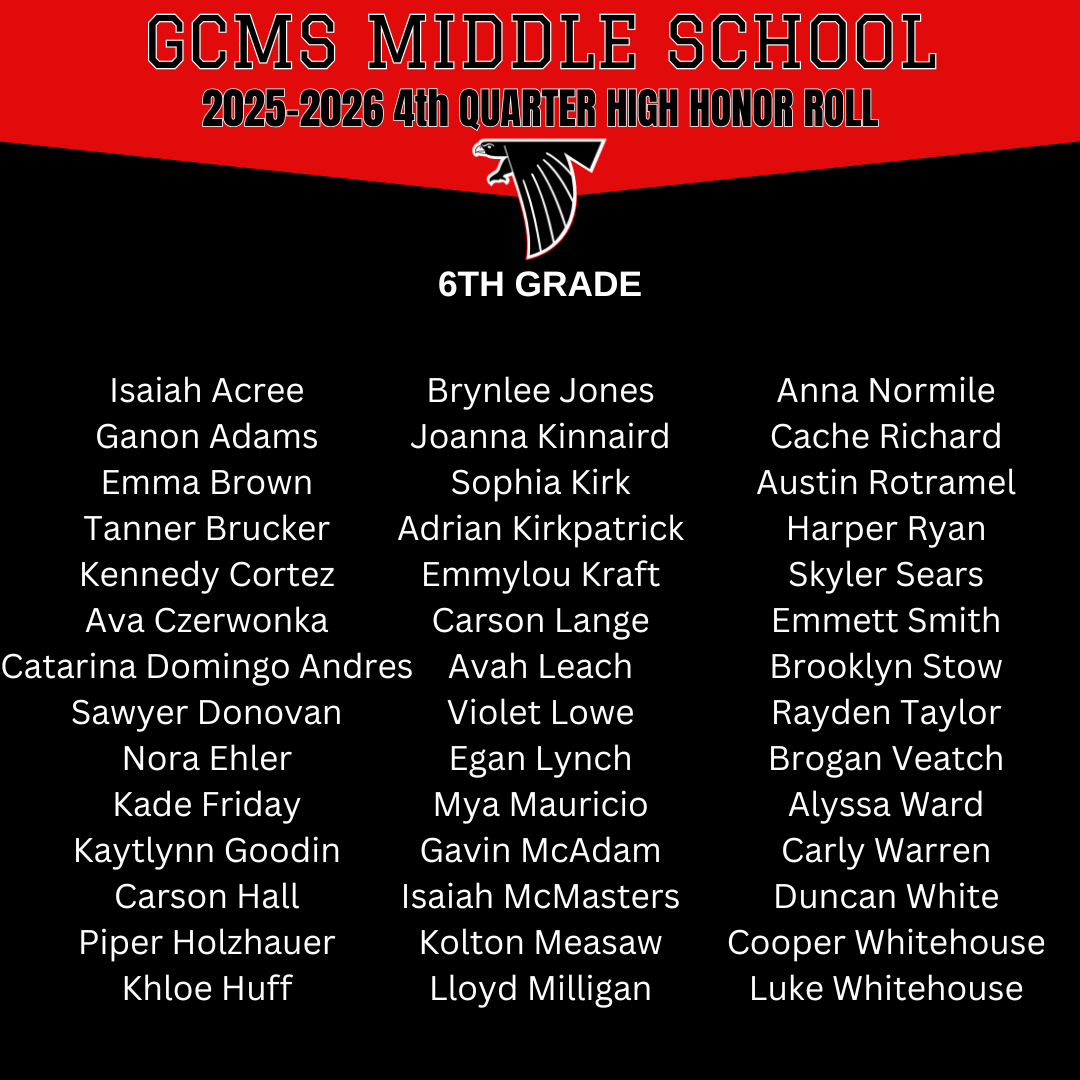 Middle School 4th Quarter Honor Roll