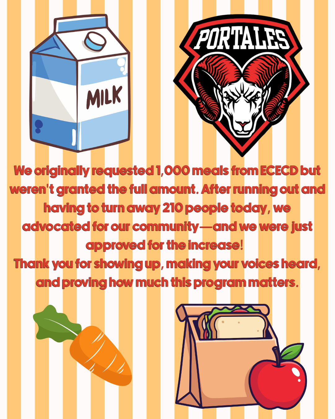 Summer Food Program Update