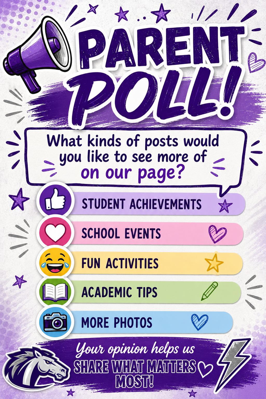 Parent Poll