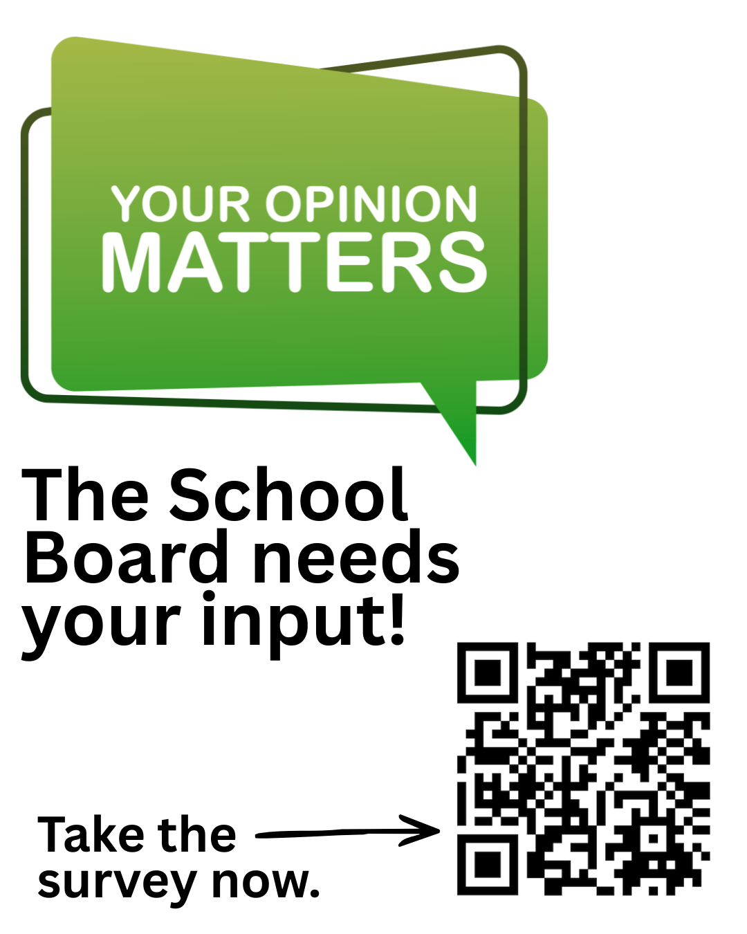 Survey from the HSD Board re: Budgeting Models & Approaches