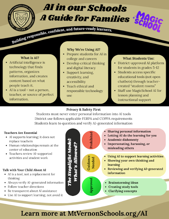 AI Flyer