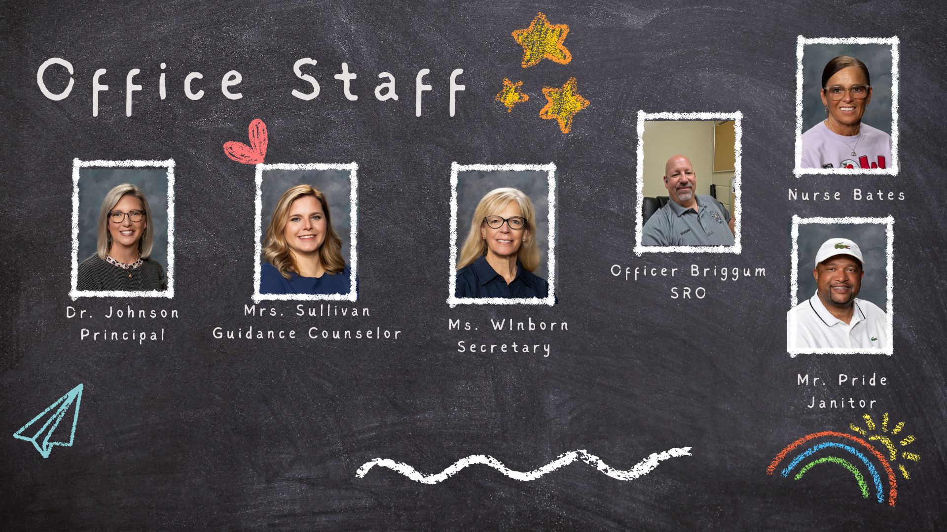 Staff Introductions