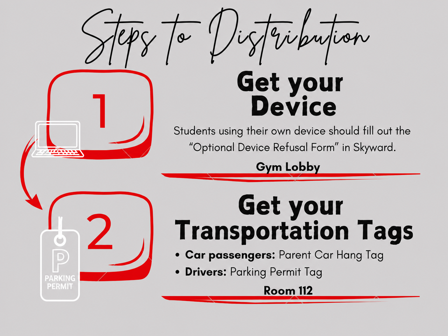 Steps to Distribution: Step 1: Get your Device. Students using their own device fill out form in Skyward. Location: Gym Lobby.